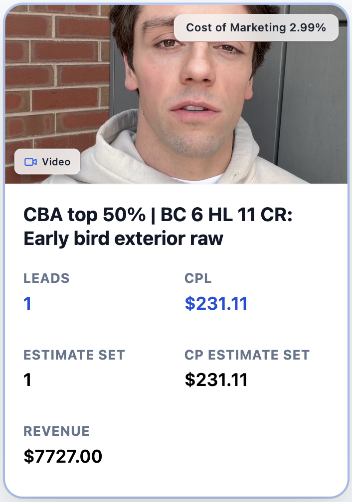 RevenuePro ad card — 2.99% cost of marketing