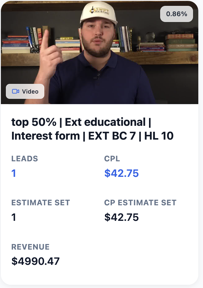 RevenuePro ad card — 0.86% cost of marketing