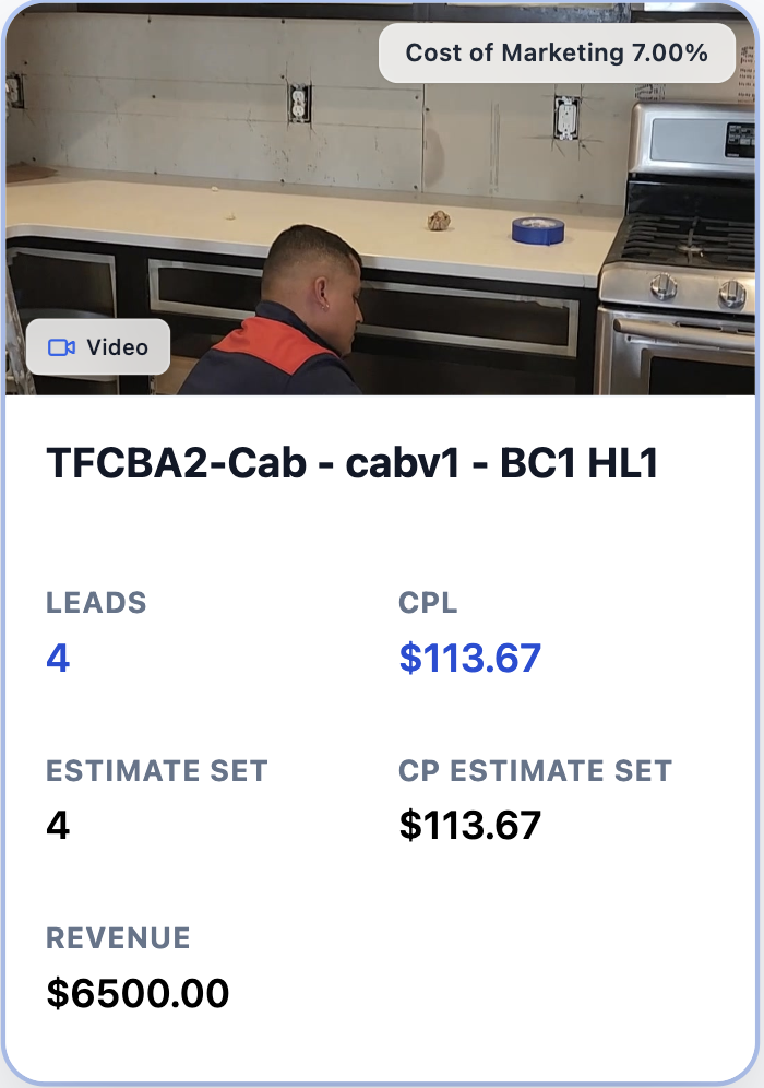 RevenuePro ad card — 7.00% cost of marketing