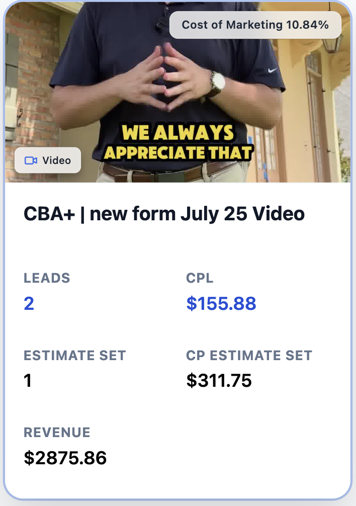 RevenuePro ad card — 10.84% cost of marketing